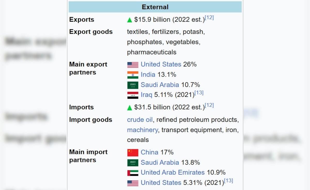 Latest and Breaking News on NDTV Latest and Breaking News on NDTV