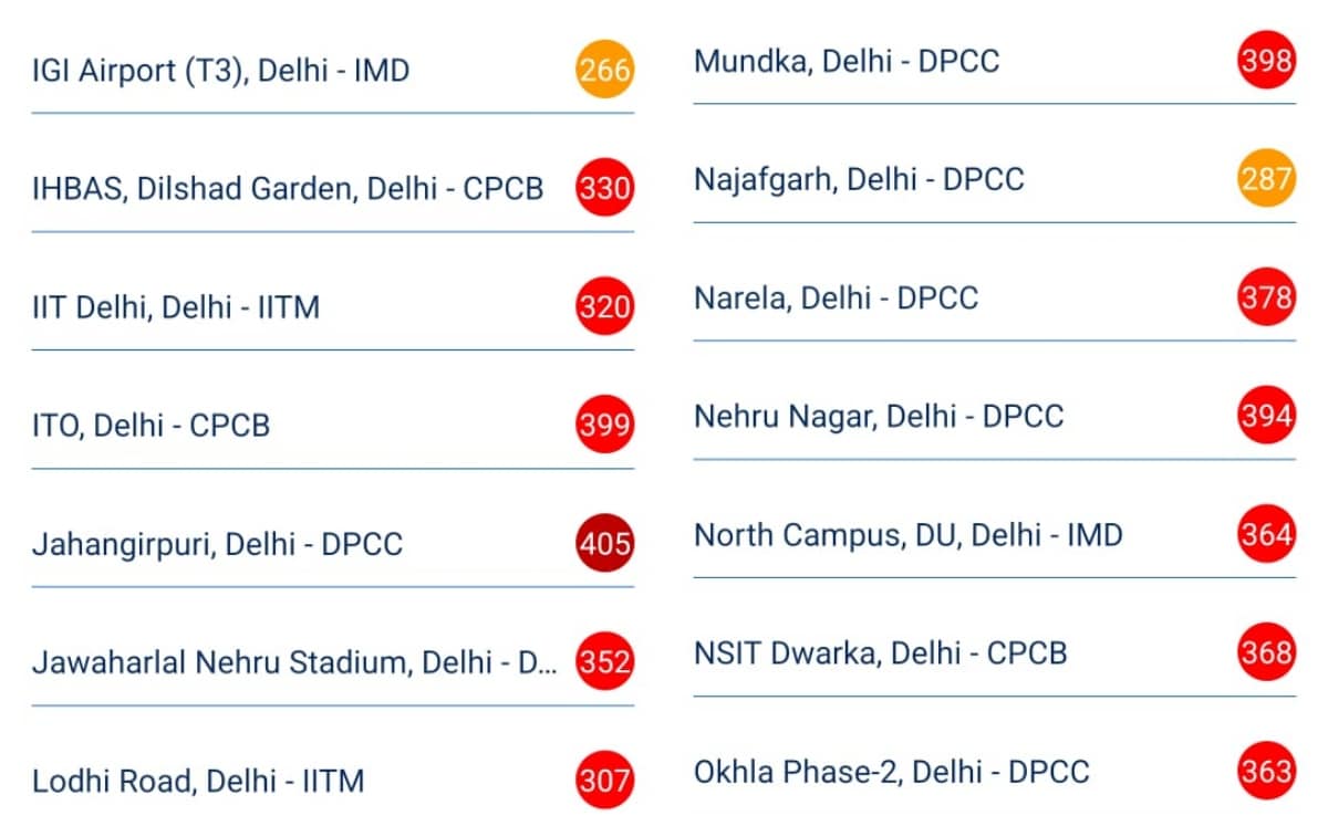 Latest and Breaking News on NDTV Latest and Breaking News on NDTV