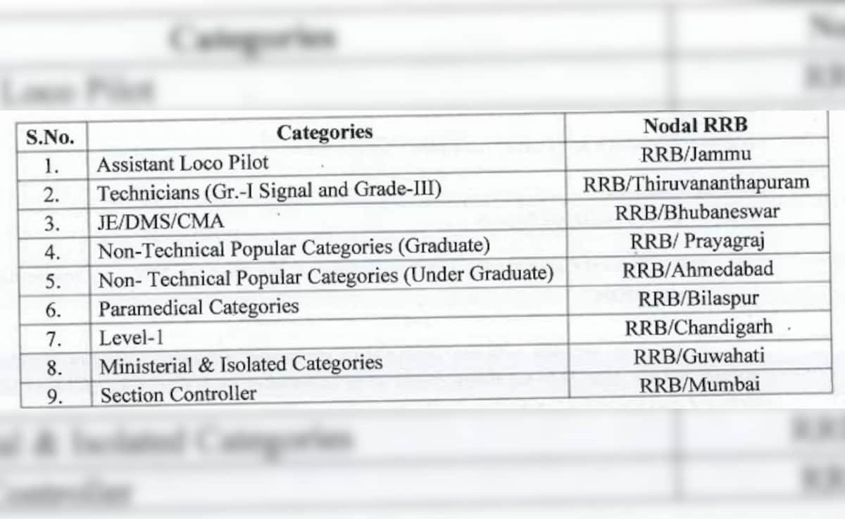 Latest and Breaking News on NDTV Latest and Breaking News on NDTV
