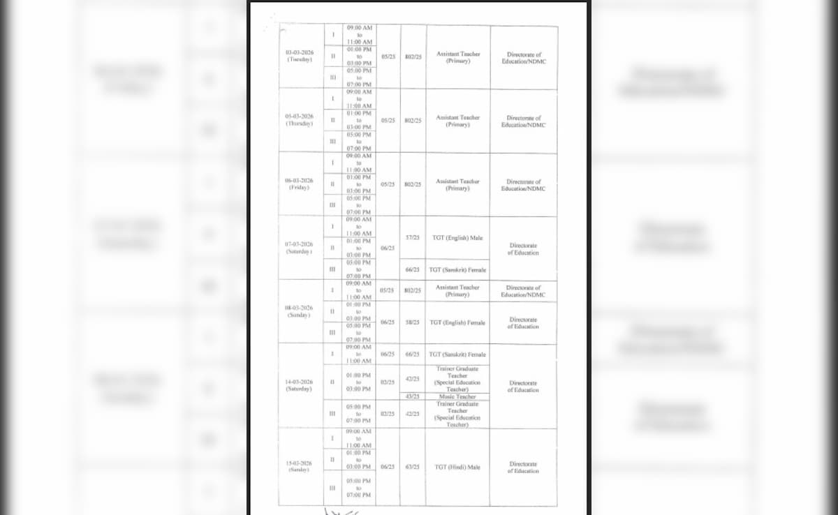 Latest and Breaking News on NDTV