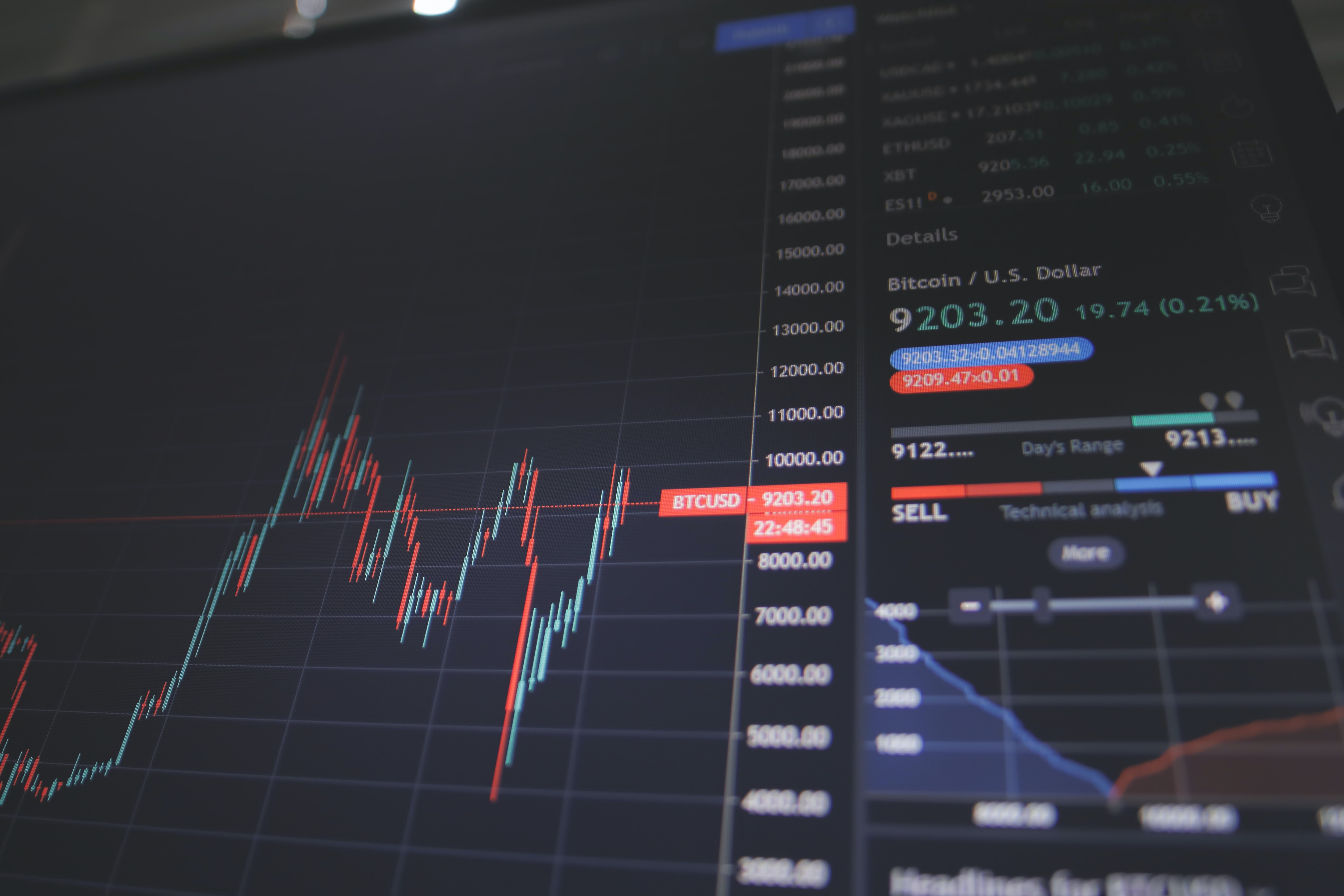 Stock Market Today: Nifty, Sensex Log Worst Losing Streak In Over A Month As Financial Stocks Drag