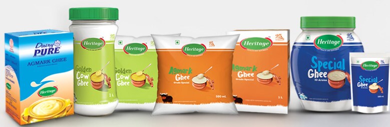 Heritage Foods Q1 Review - Lowest Ebitda Margin In Past Decade Due To Delay In Price Hikes: ICICI Securities