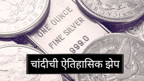 Silver : ऐतिहासिक झेप! चांदी 2.50 लाखांच्या पार; अचानक कशी झाली वाढ? पुढे चांदी गडगडणार की....