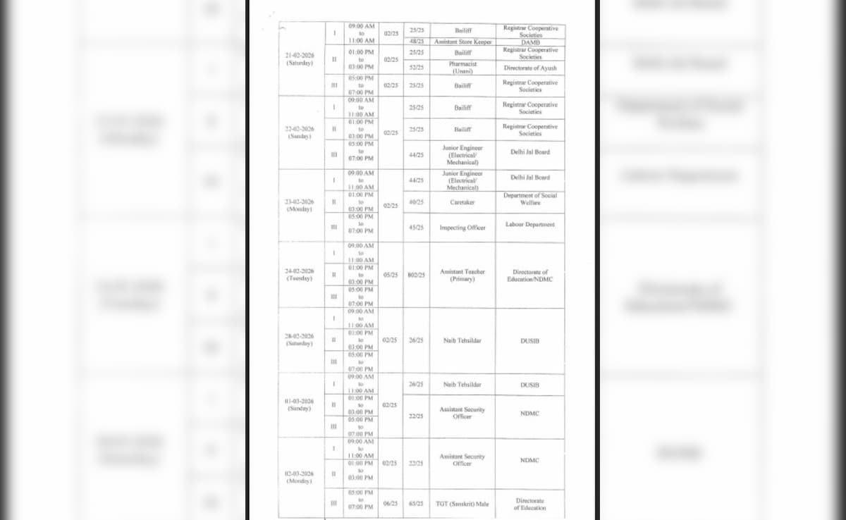 Latest and Breaking News on NDTV