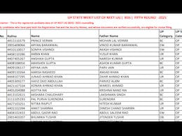 UP NEET UG Counselling 2025 Round 5 Merit List Out, Download Directly Here