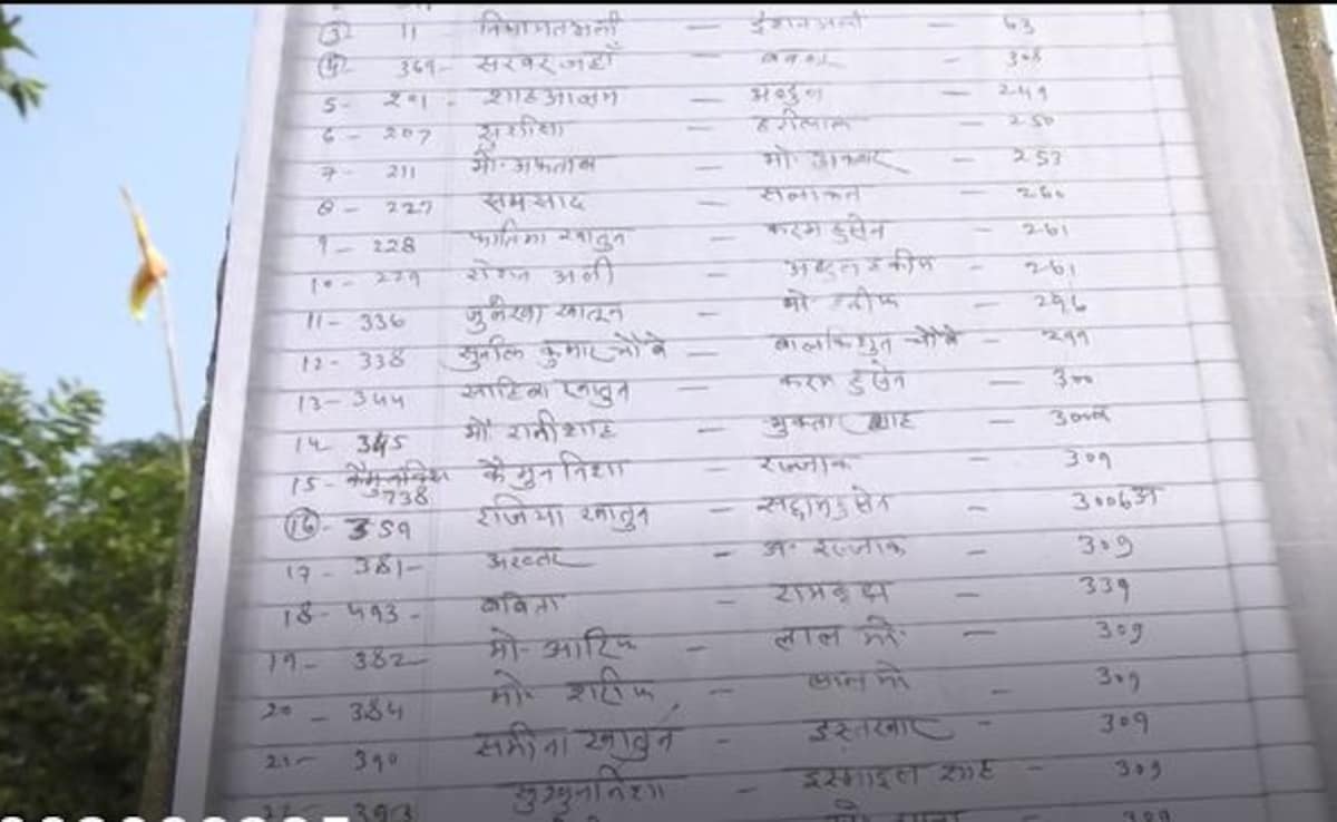 Latest and Breaking News on NDTV Latest and Breaking News on NDTV