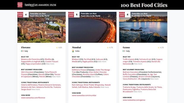 Latest and Breaking News on NDTV Latest and Breaking News on NDTV