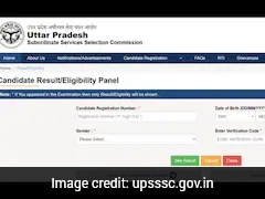 Uttar Pradesh PET 2025 Result For Group B, C Posts Out, Download Scorecard Here
