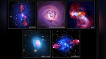 NASA Uses 'X-arithmetic' to Show How Black Holes Shape Galaxy Clusters