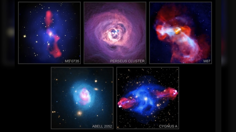 NASA Uses 'X-arithmetic' to Show How Black Holes Shape Galaxy Clusters