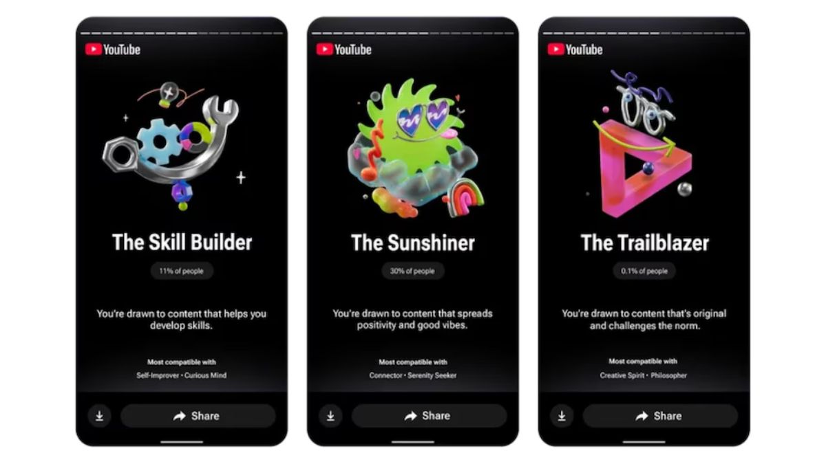 YouTube Recap 2025 : Déploiement avec des cartes personnalisées et des statistiques de visionnage vidéo