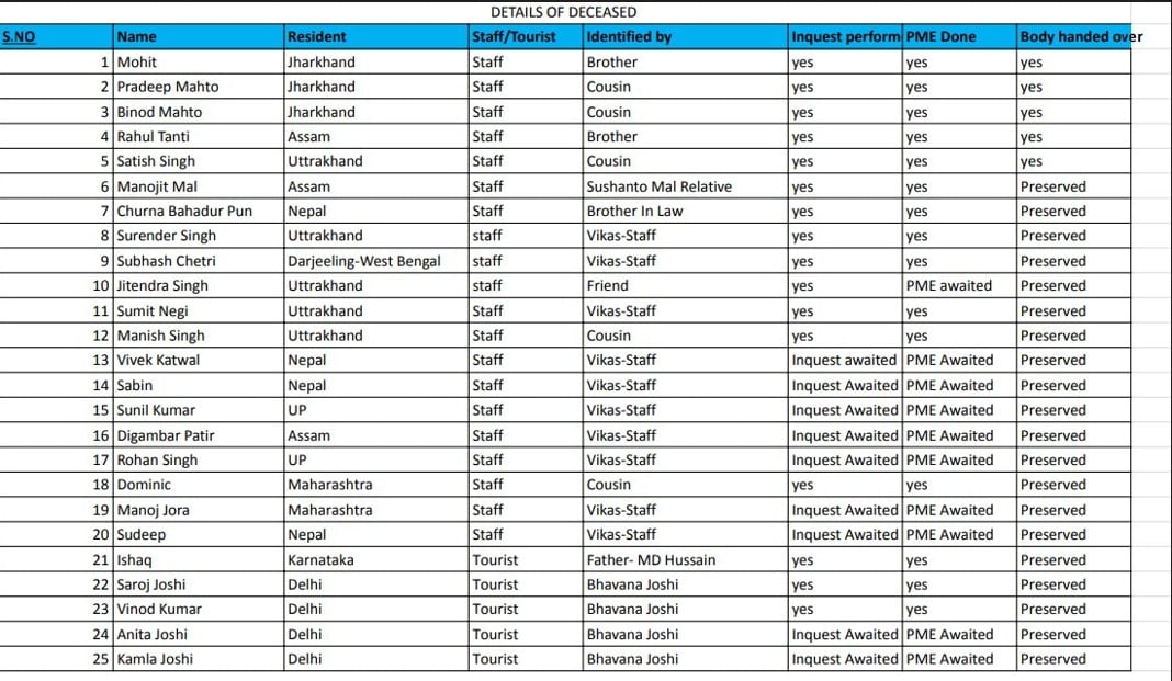 Latest and Breaking News on NDTV Latest and Breaking News on NDTV