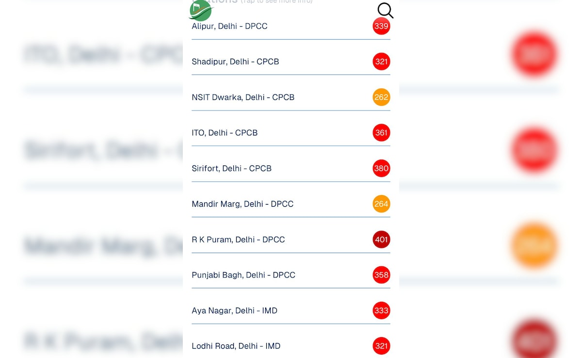 Delhi AQI Level