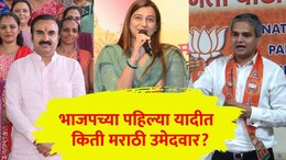 BJP Candidates for BMC Election 2026: विधानसभा अध्यक्षांच्या घरात दोघांना उमेदवारी, भाजपतर्फे 37 महिला निवडणुकीच्या रिंगणात