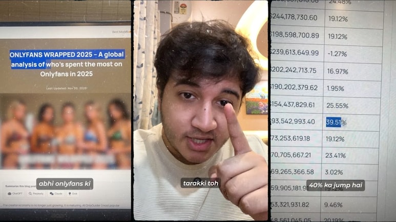 भारत ने OnlyFans पर उड़ाए करोड़ों, 11वें नंबर पर...क्या कर रहा है इंडिया?