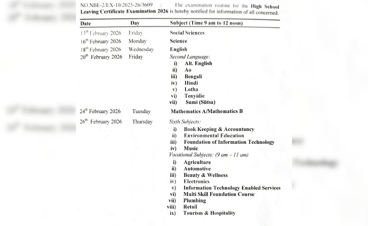 Latest and Breaking News on NDTV