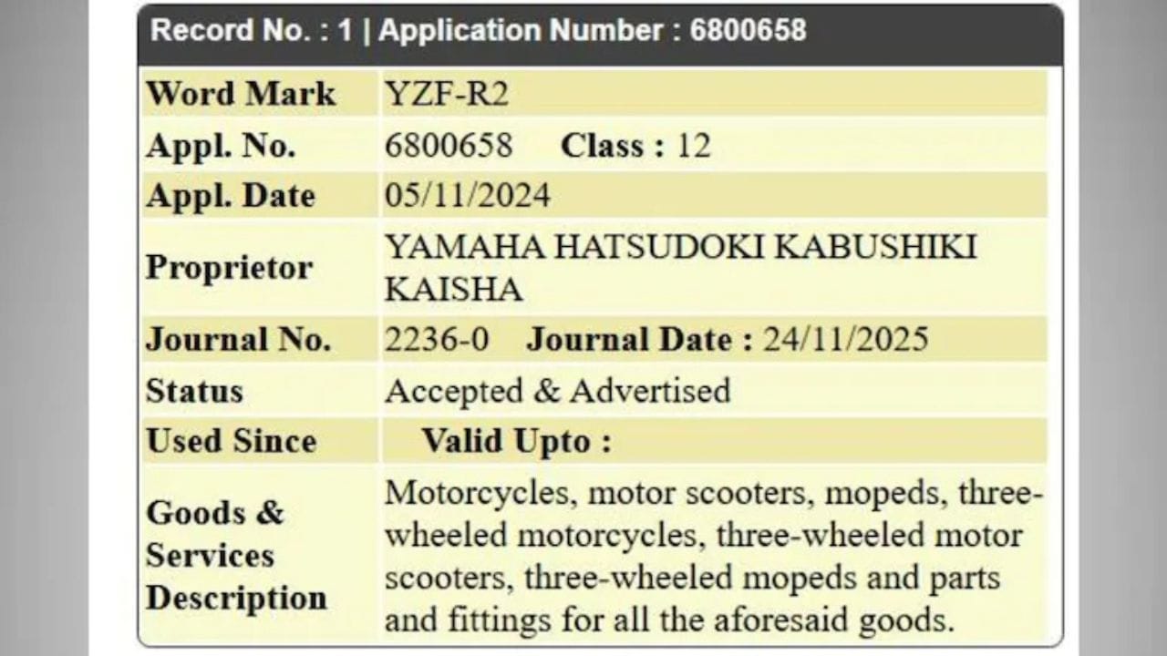 Yamaha YZF R2 Trademark Yamaha YZF R2 Trademark