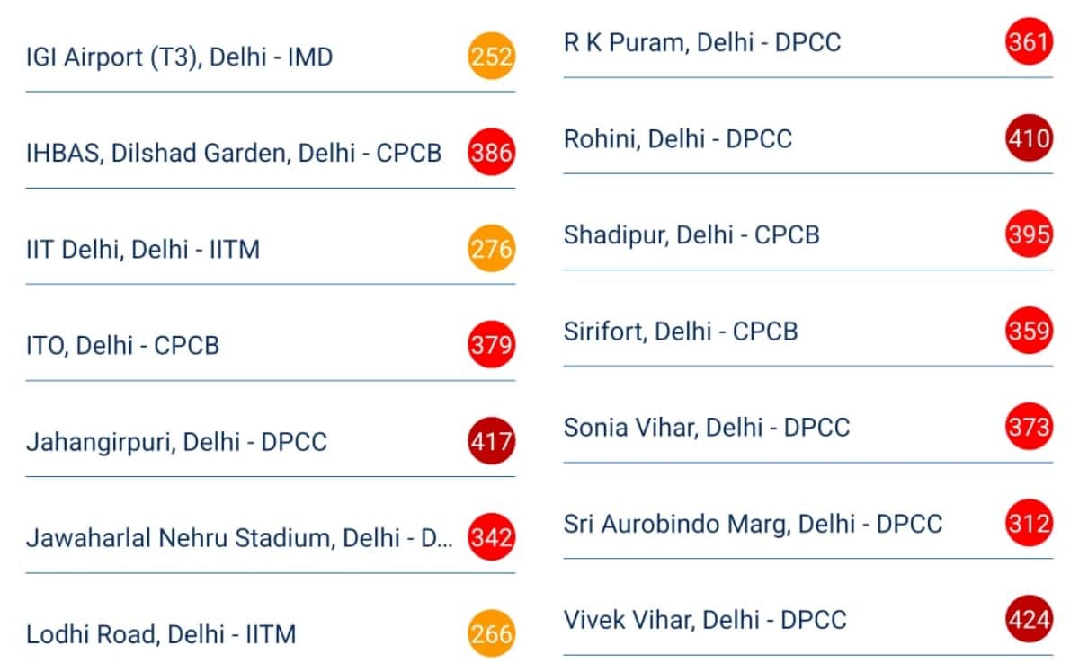 Latest and Breaking News on NDTV