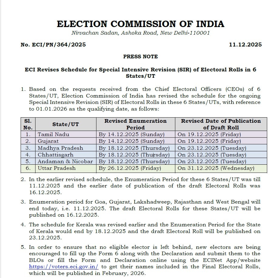 SIR Deadline: ECI का आधिकारिक आदेश SIR Deadline: ECI का आधिकारिक आदेश