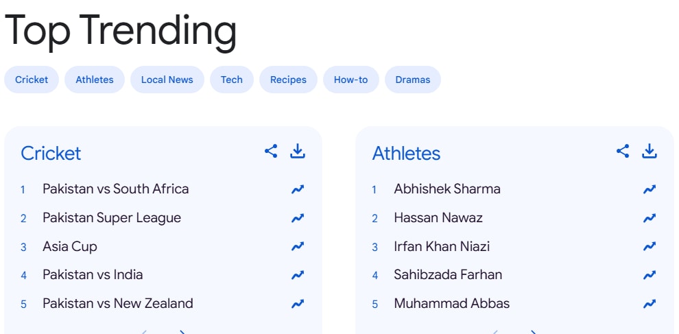 Latest and Breaking News on NDTV