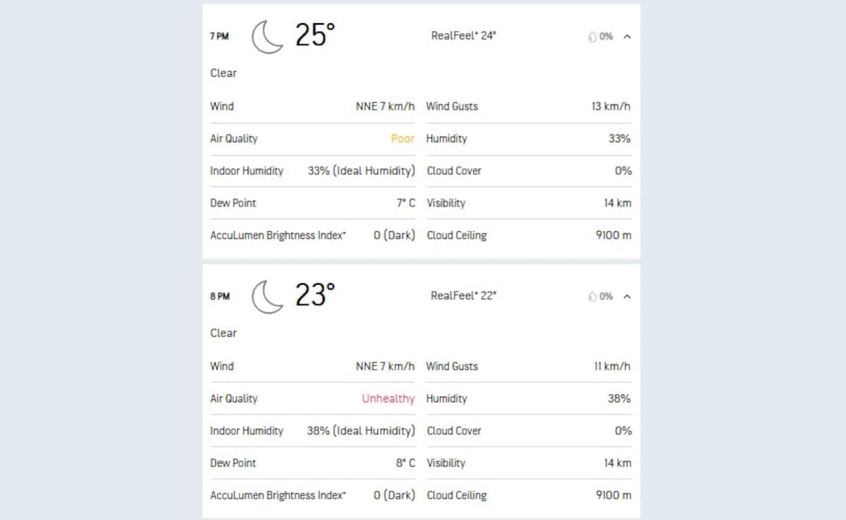 Latest and Breaking News on NDTV