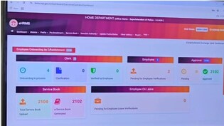 ई-एचआरएमएस लॉन्च: एक क्लिक में पुलिसकर्मी देख सकेंगे अपना सर्विस रिकॉर्ड, जानिए इसके फायदे