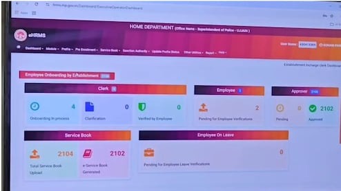 ई-एचआरएमएस लॉन्च: एक क्लिक में पुलिसकर्मी देख सकेंगे अपना सर्विस रिकॉर्ड, जानिए इसके फायदे