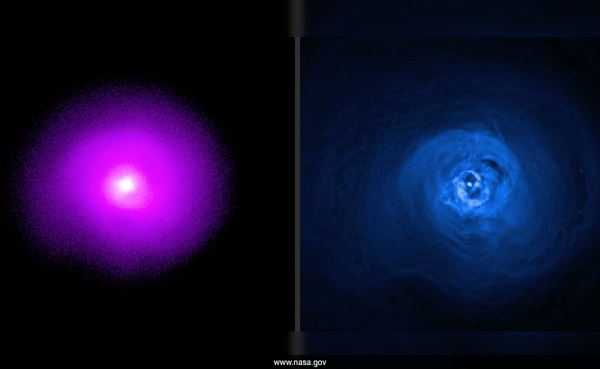 NASA's IXPE Solves Long-Standing Mystery Behind Black Hole Jets