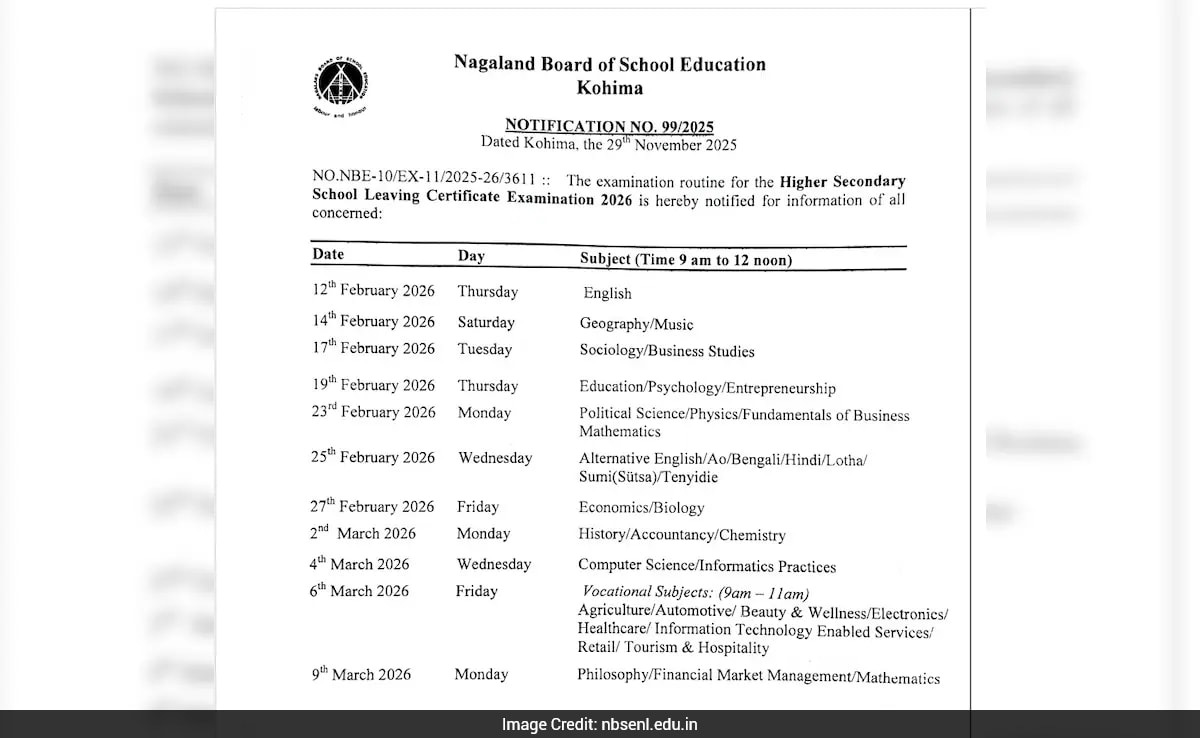 Nagaland Board Exams 2026: Class 10, 12 Date Sheet Released, Check Here