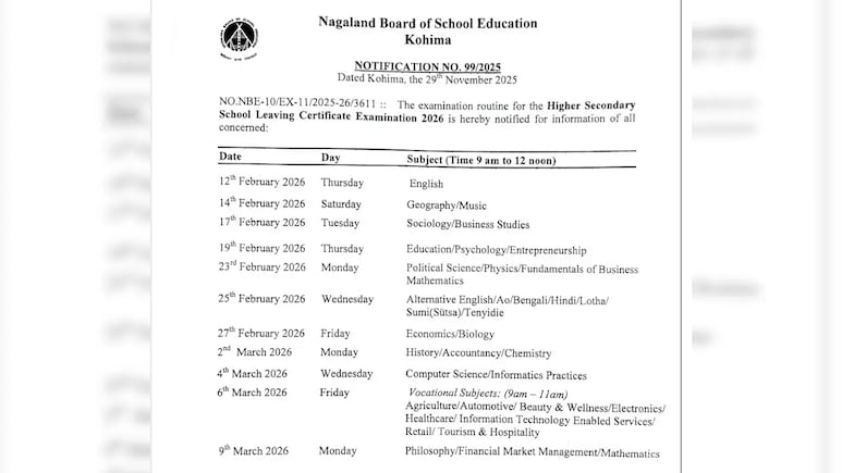 Nagaland Board Exams 2026: Class 10, 12 Date Sheet Released, Check Here