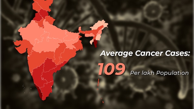 India's Cancer Deaths Jump 29% In A Decade, Outpacing New Cases