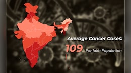India's Cancer Deaths Jump 29% In A Decade, Outpacing New Cases
