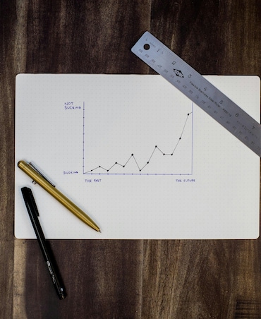 How To Score 95+ In Class 12