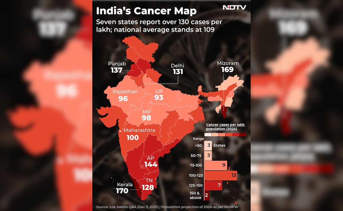 Latest and Breaking News on NDTV Latest and Breaking News on NDTV