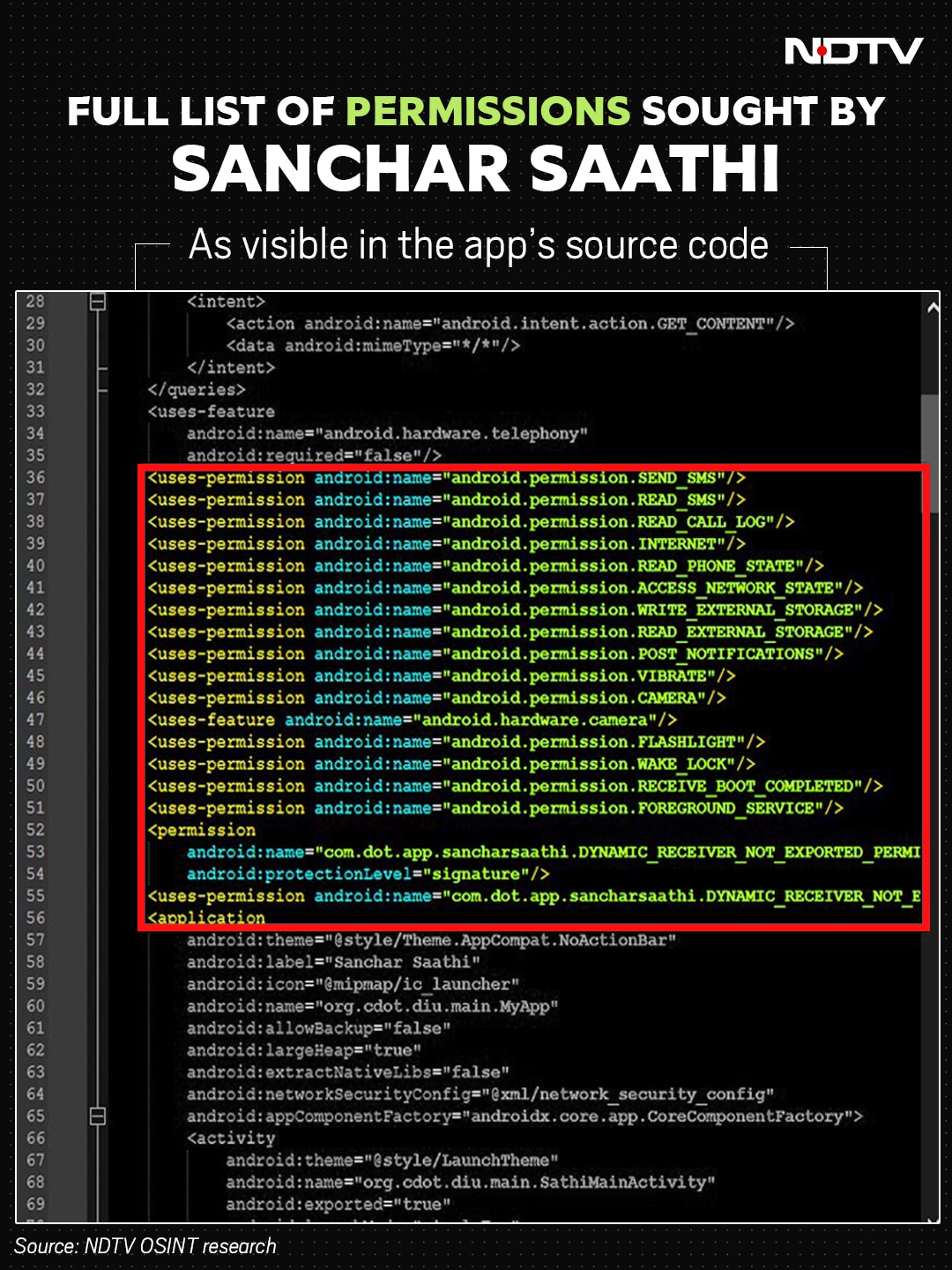 Latest and Breaking News on NDTV Latest and Breaking News on NDTV
