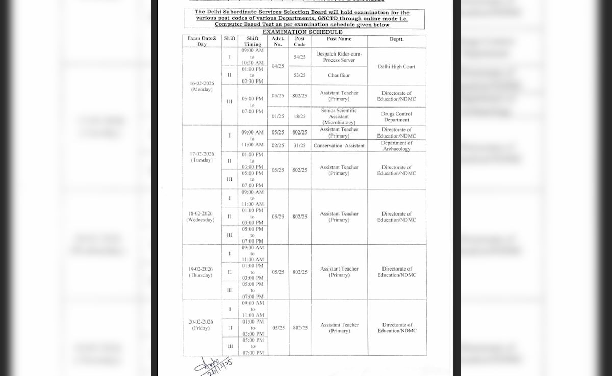 Latest and Breaking News on NDTV