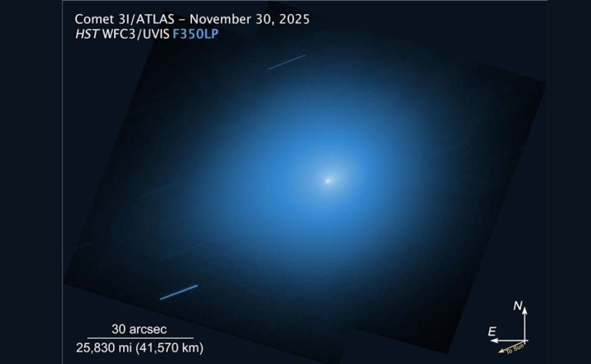 Hubble Spac. Telescope reobserved interstellar comet 3I/ATLAS Nov 30. Hubble Spac. Telescope reobserved interstellar comet 3I/ATLAS Nov 30.