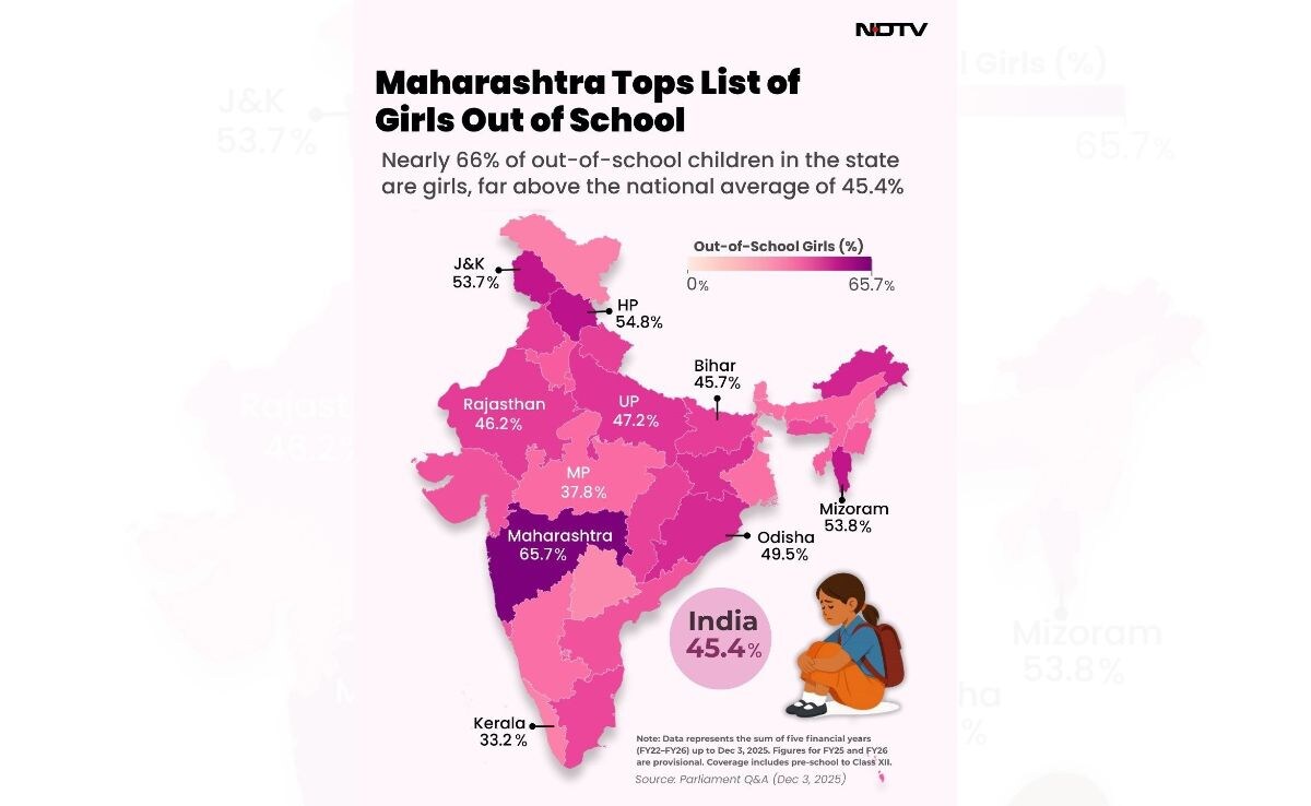 Latest and Breaking News on NDTV Latest and Breaking News on NDTV