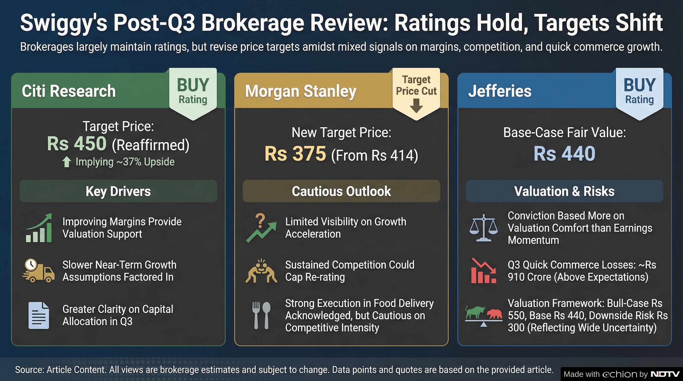 Latest and Breaking News on NDTV