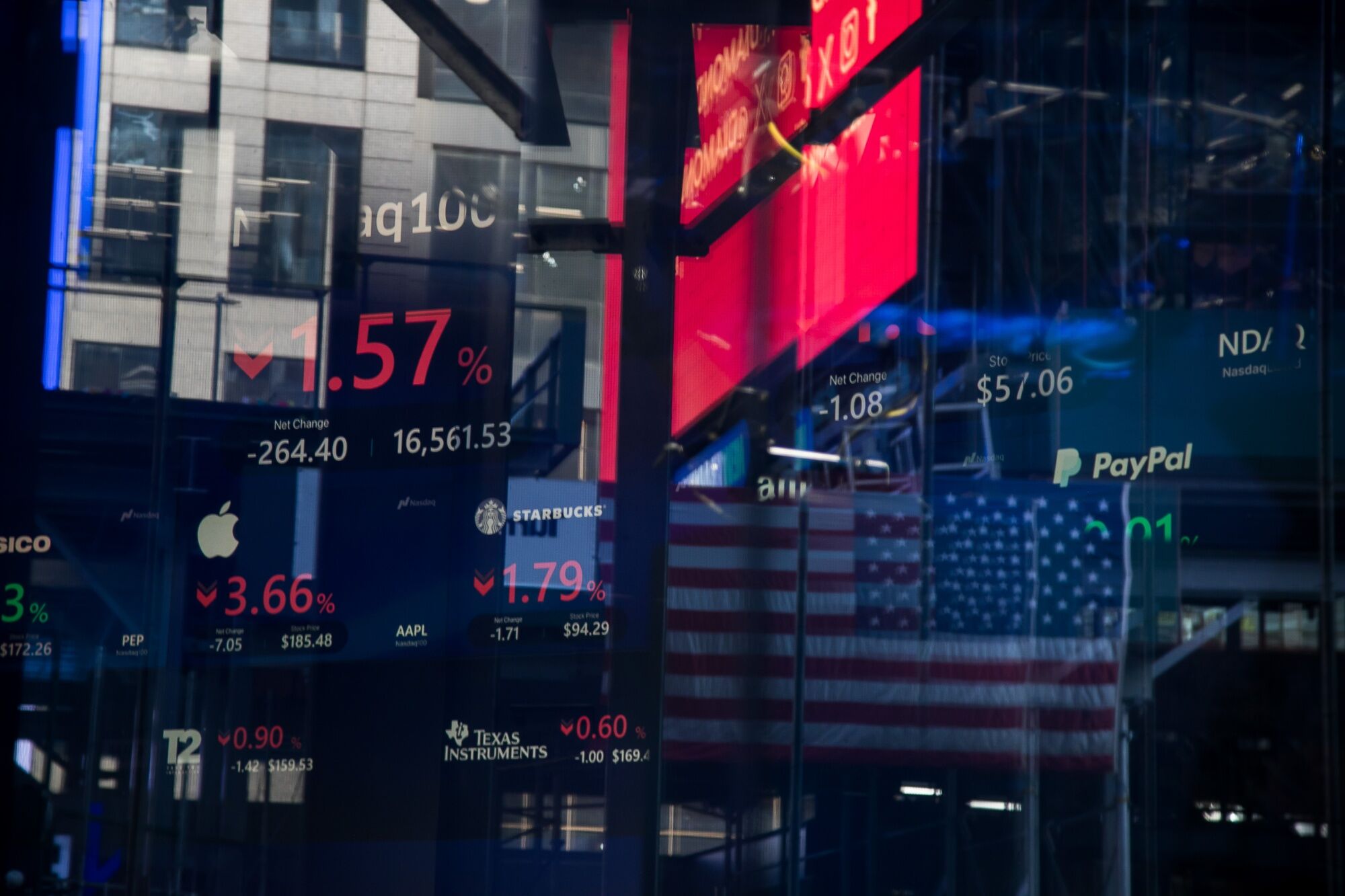 Citi Strategists Say Buy Dips, Don&rsquo;t Chase Stock Rallies In 2024