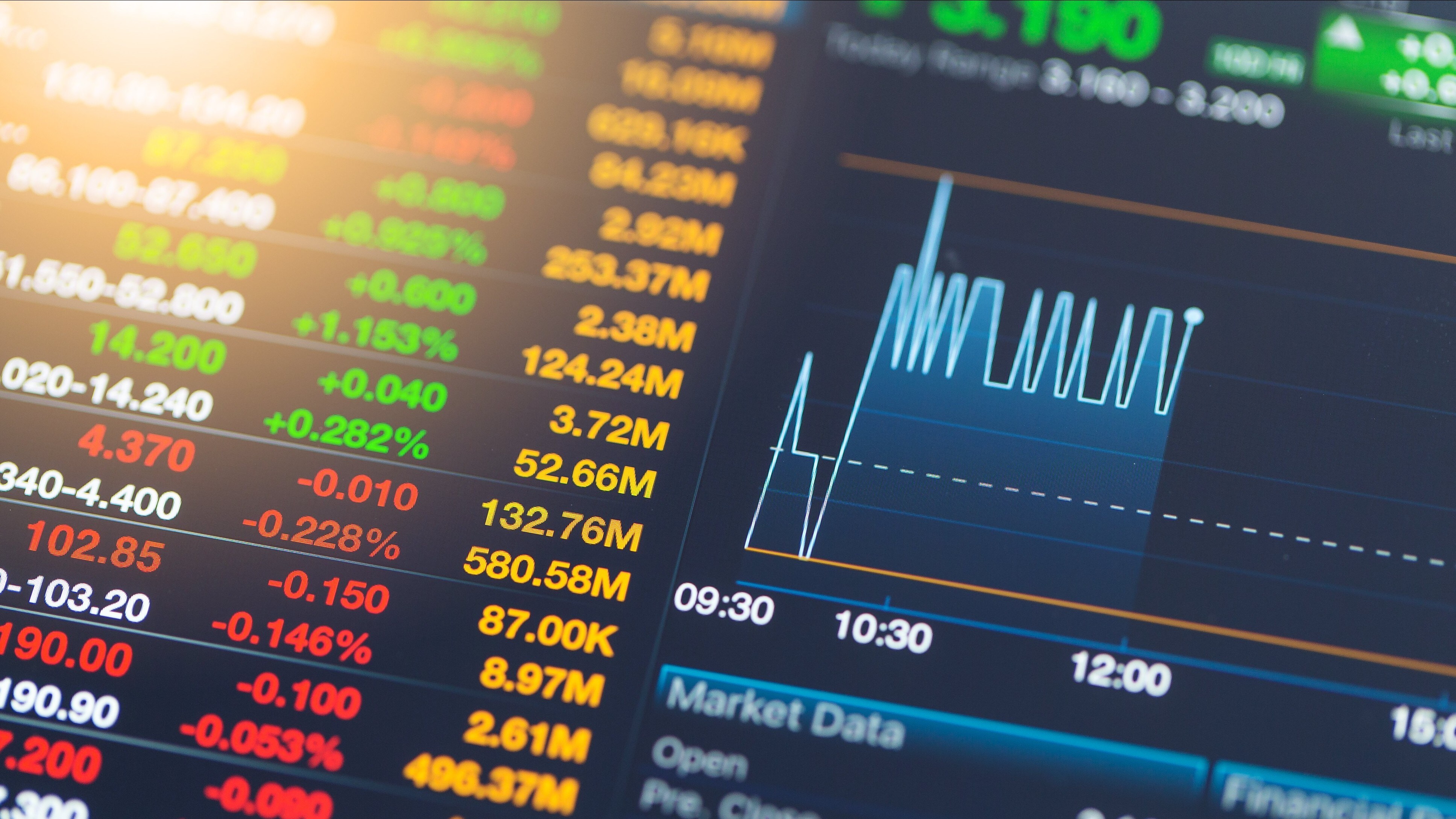 T+0 Settlement Simplified: Impact On All Investors And Everything Else You Need To Know