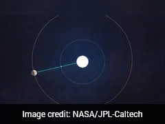 Don't Miss Jupiter's Spectacular Show This Week, NASA Shares Skywatching Tips