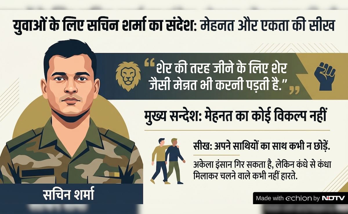 Latest and Breaking News on NDTV