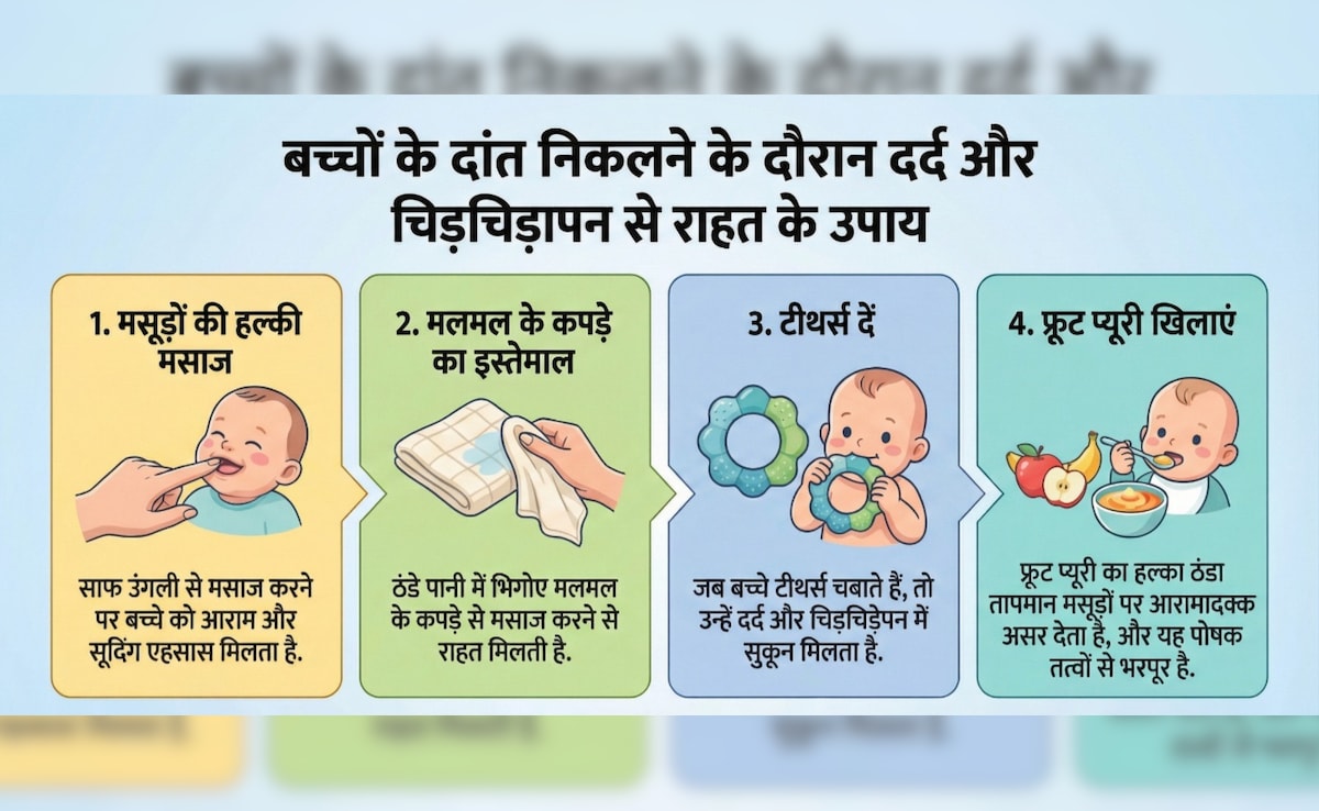 Latest and Breaking News on NDTV