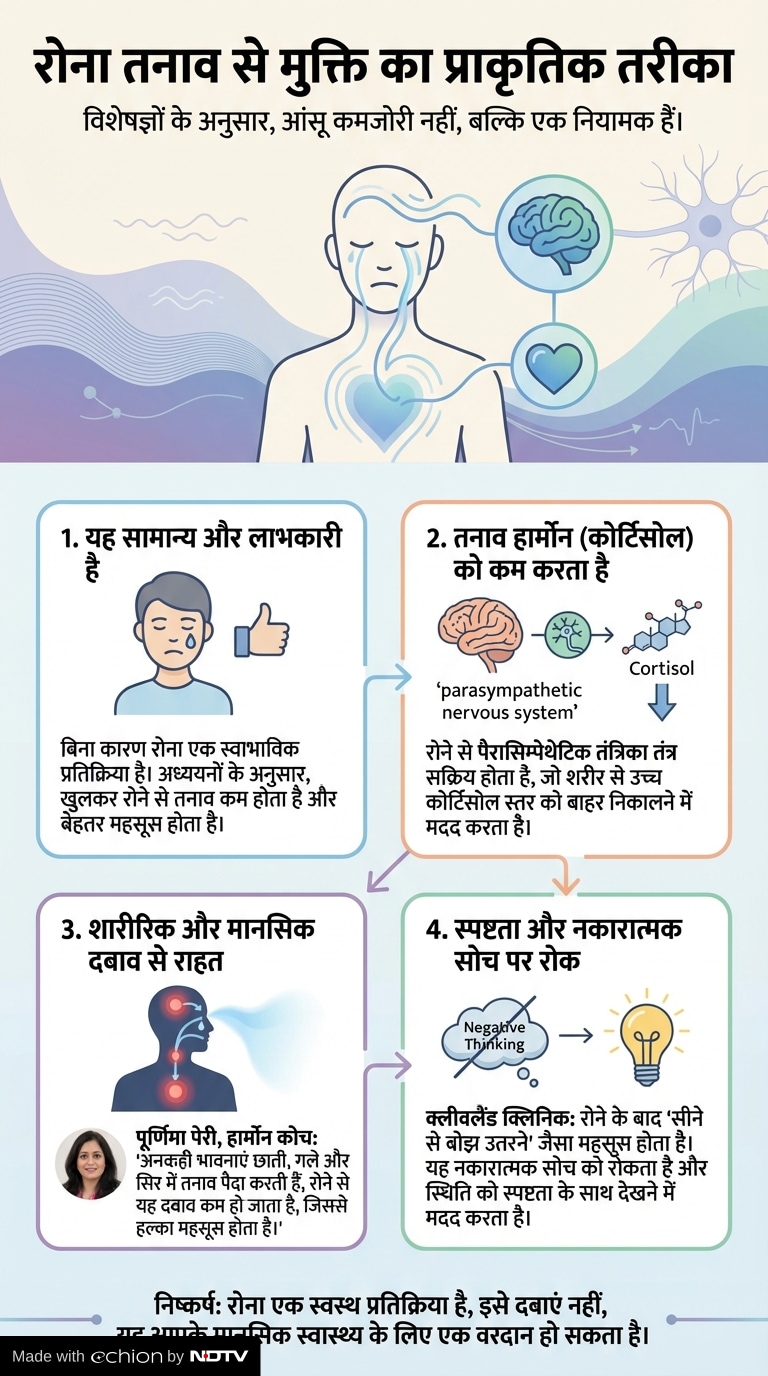 Add image caption here