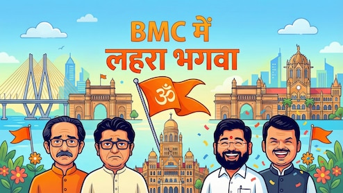 Maharashtra Local Election Result LIVE: BMC में बीजेपी नंबर 1, पर 29 सीटों के साथ किंगमेकर बने शिंदे, शुरू हो गई रिसॉर्ट पॉलिटिक्स