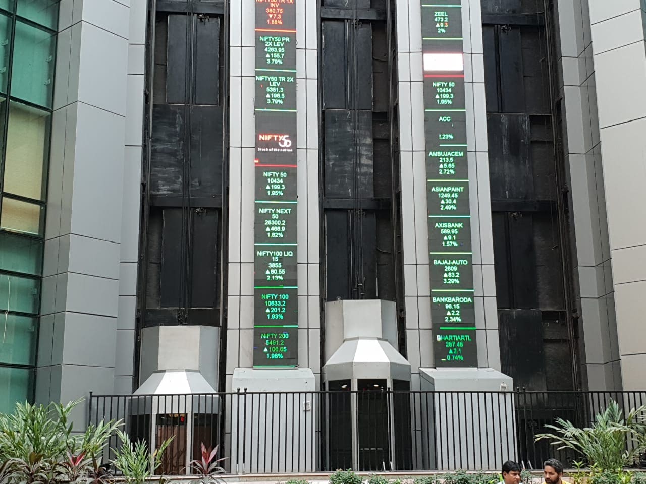 Stocks Radar: DHFL, Bajaj Auto, Zee Entertainment, RCom, Titan