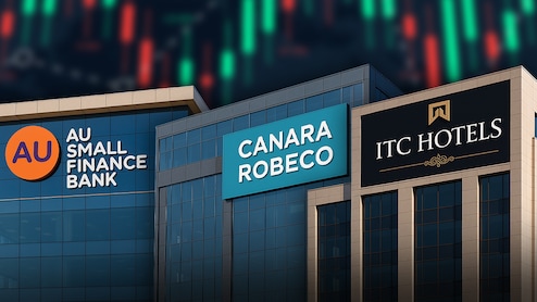 Q3 Results LIVE: ITC Hotels Profit Grows; Canara Robeco AMC, AU SFB In Focus