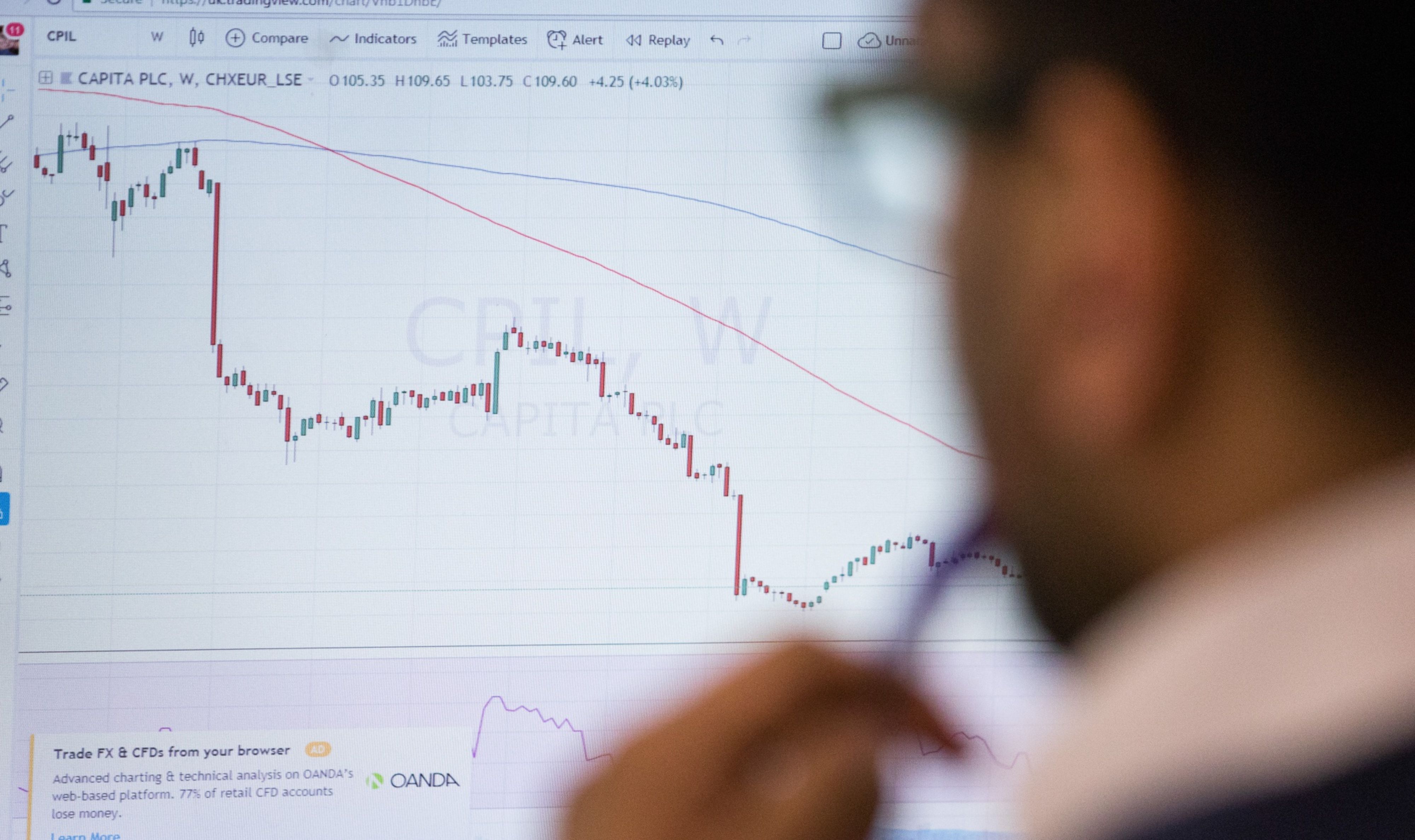 Sensex, Nifty End Lower On Profit Booking At Record Levels