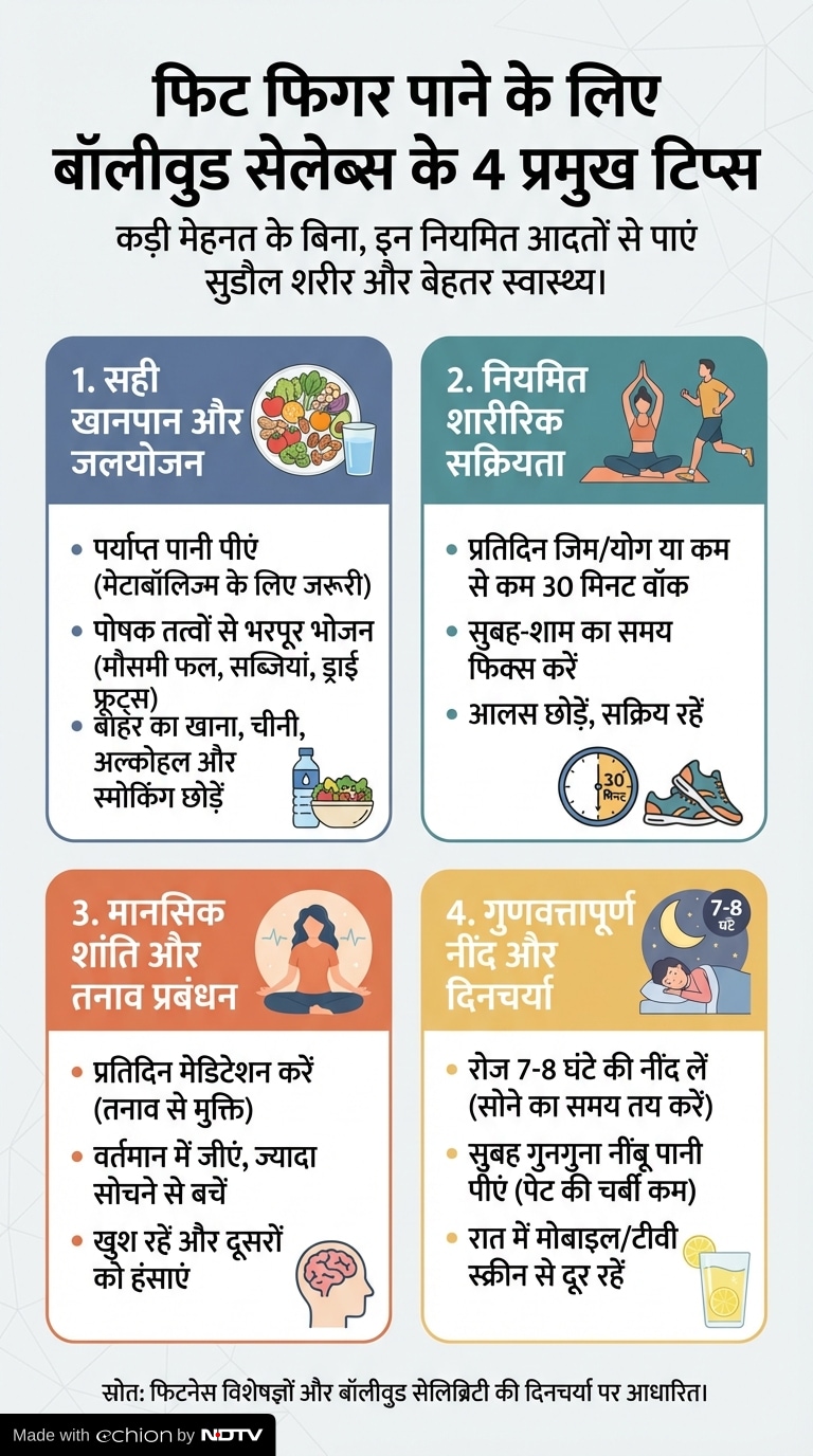 Latest and Breaking News on NDTV